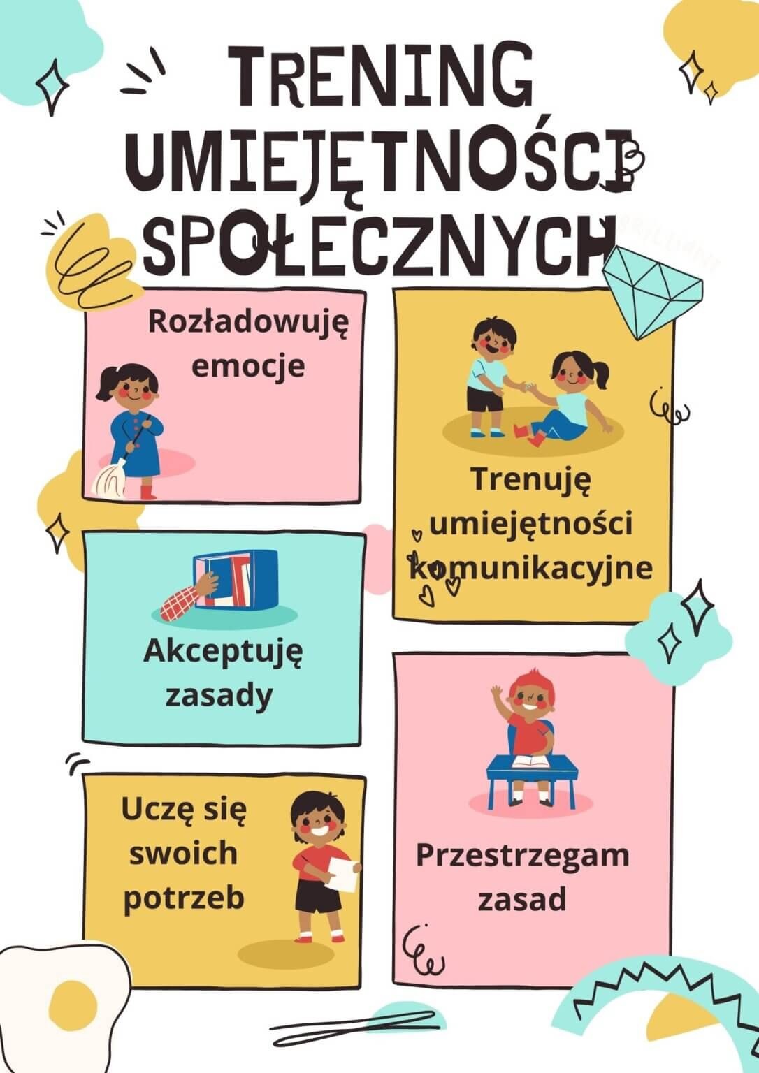 Zajęcia TUS, czyli Trening Umiejętności Społecznych